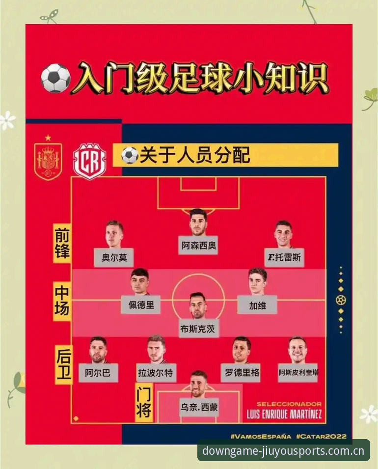 九游体育ios官方版 德国队世界杯名单深度分析教程:九游体育ios官方版带你洞察诺伊尔回归与赛事前瞻