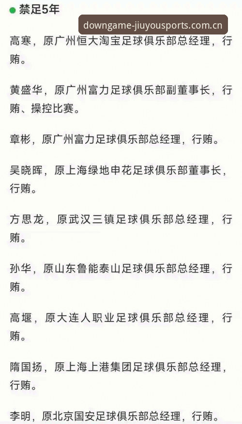 中国足协第三批禁足名单深度评测：65人受罚背后的体育竞猜数据解读